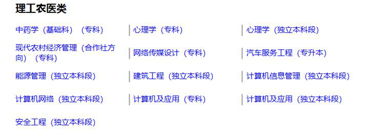 四川成人自考理工農(nóng)醫(yī)類專業(yè)一覽表
