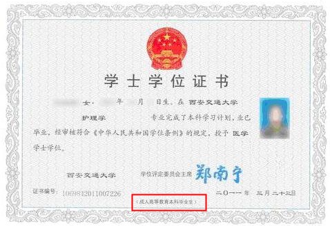 自考學(xué)位證
