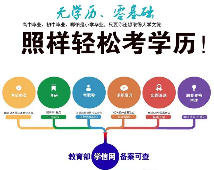 四川成人專升本提升途徑有哪些？