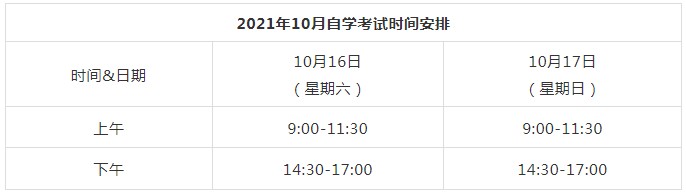 自考前溫馨提示 再次檢查需要攜帶的物品