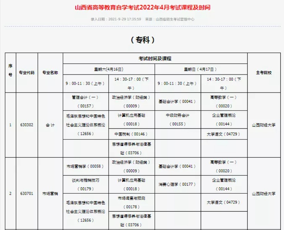 新一輪的自考已經確定，2022年各省自考課程安排出來了