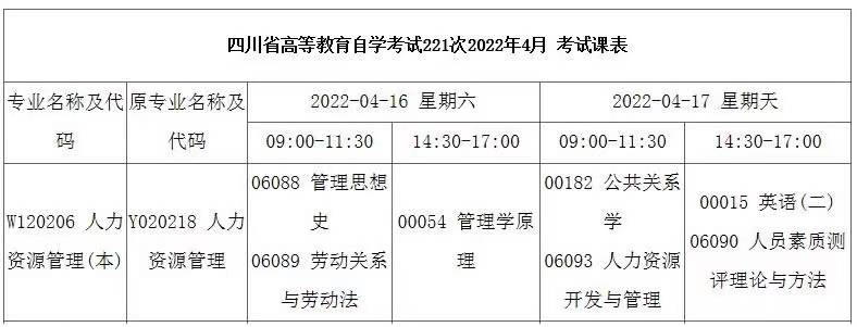 2022年四川自考4月的考試安排，應該如何計劃復習？