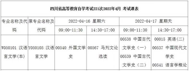 2022年四川自考4月的考試安排，應該如何計劃復習？