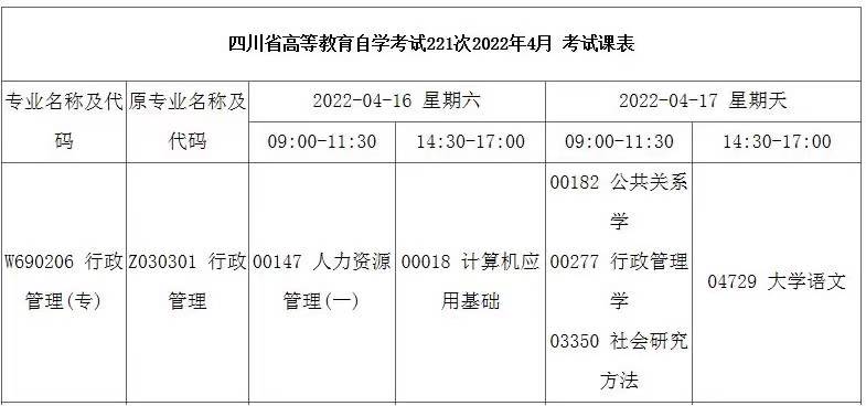 2022年四川自考4月的考試安排，應該如何計劃復習？