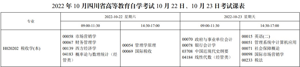 2022年10月四川自考本科稅收學(xué)專業(yè)考試安排H020202
