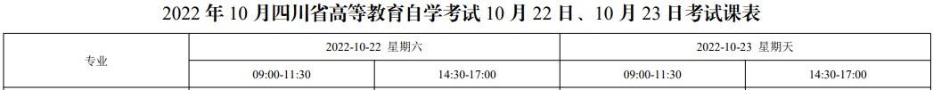 2022年10月四川學前教育自考科目考試安排H040106