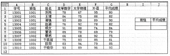 2022年4月自考00018計算機應(yīng)用基礎(chǔ)真題及答案