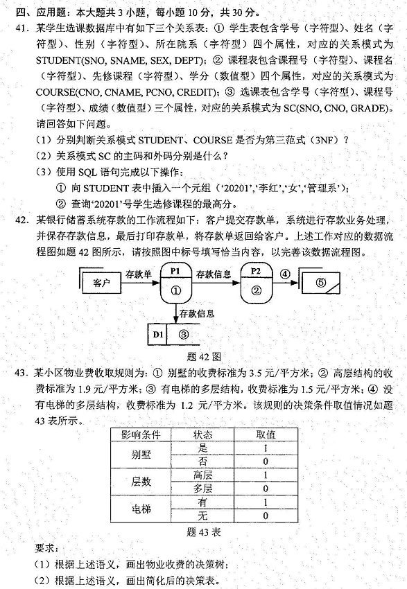 2022年4月自考00051管理系統中計算機應用真題試卷