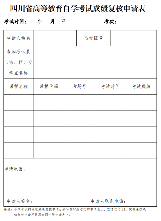 四川自考成績復核申請流程2023（附帶成績復核申請表）