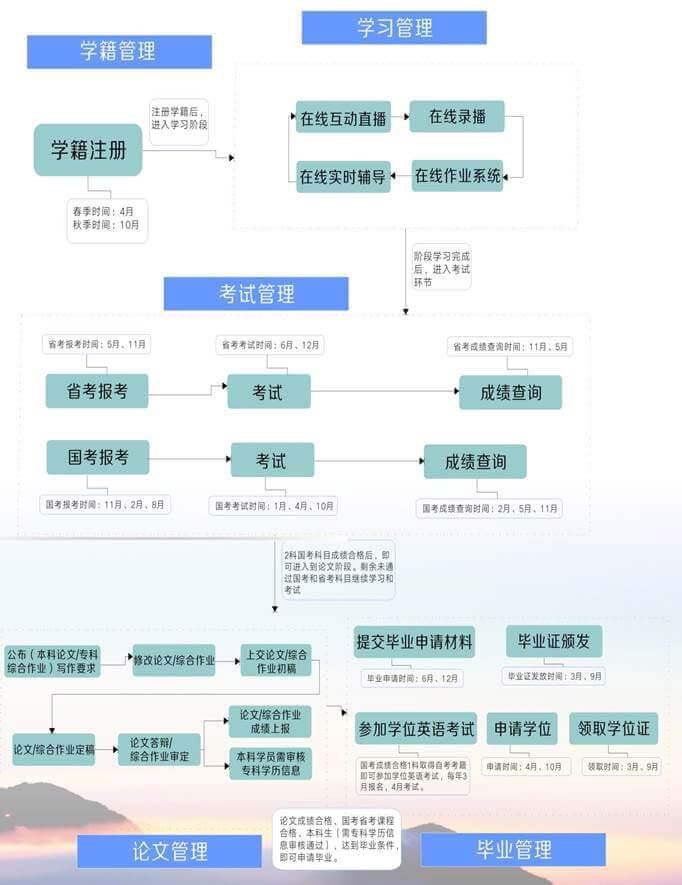 cdxinxi.jpg